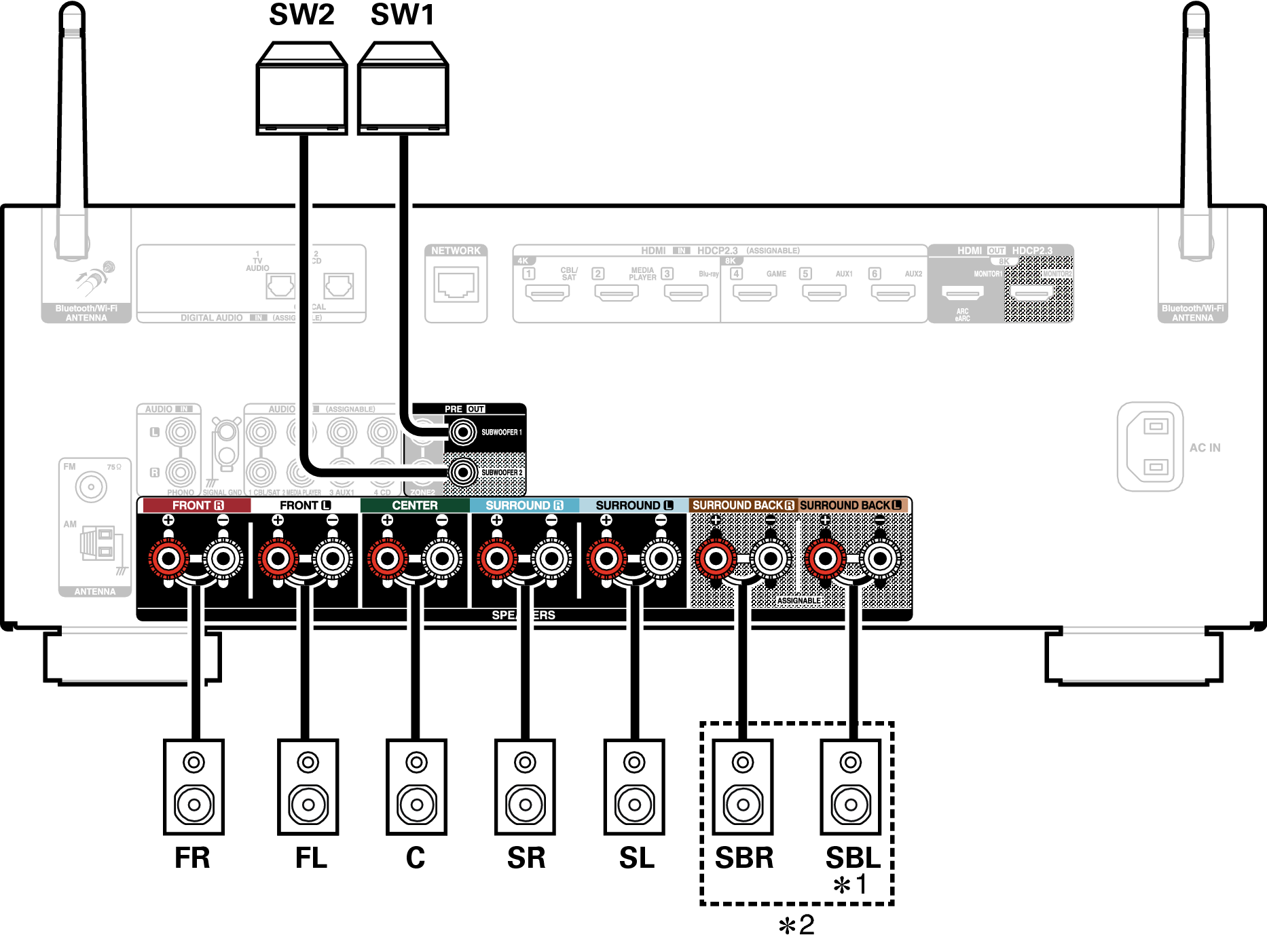 Conne SP X28E2